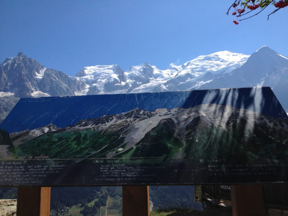 Der höchste Berg der Alpen im Blick